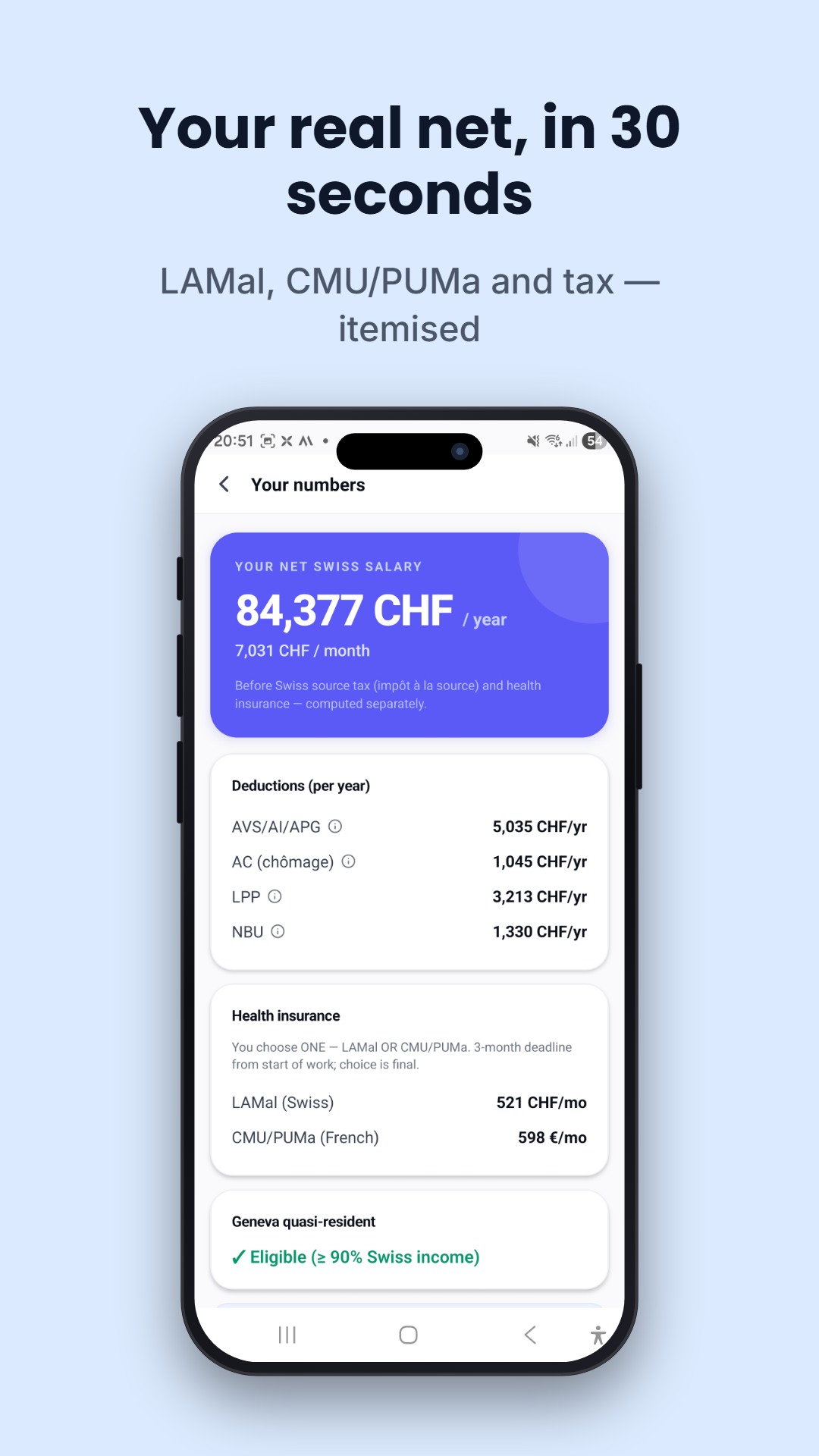 Net Frontalier app screenshot