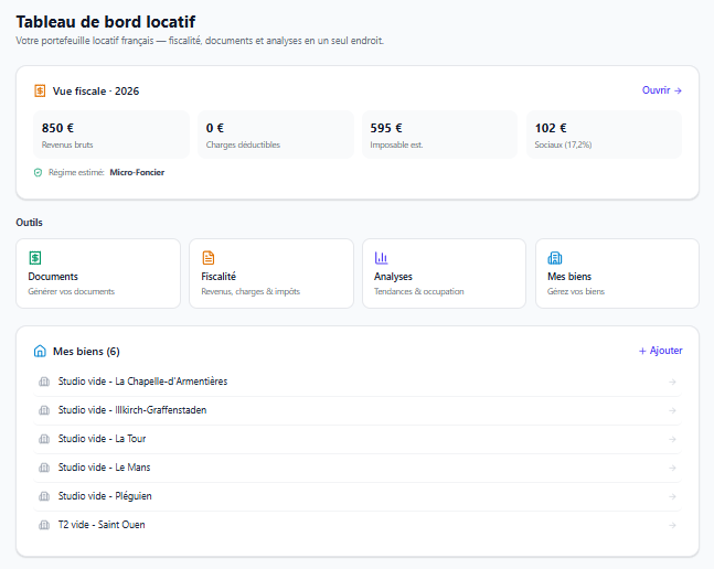 Tableau de bord web