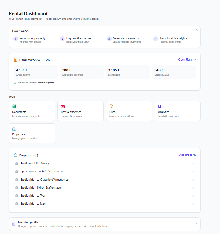 Rental dashboard on the web